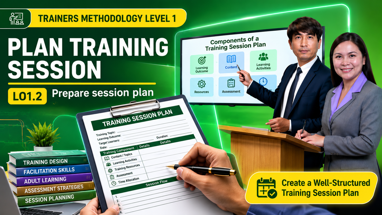 LO1.2 Prepare session plan